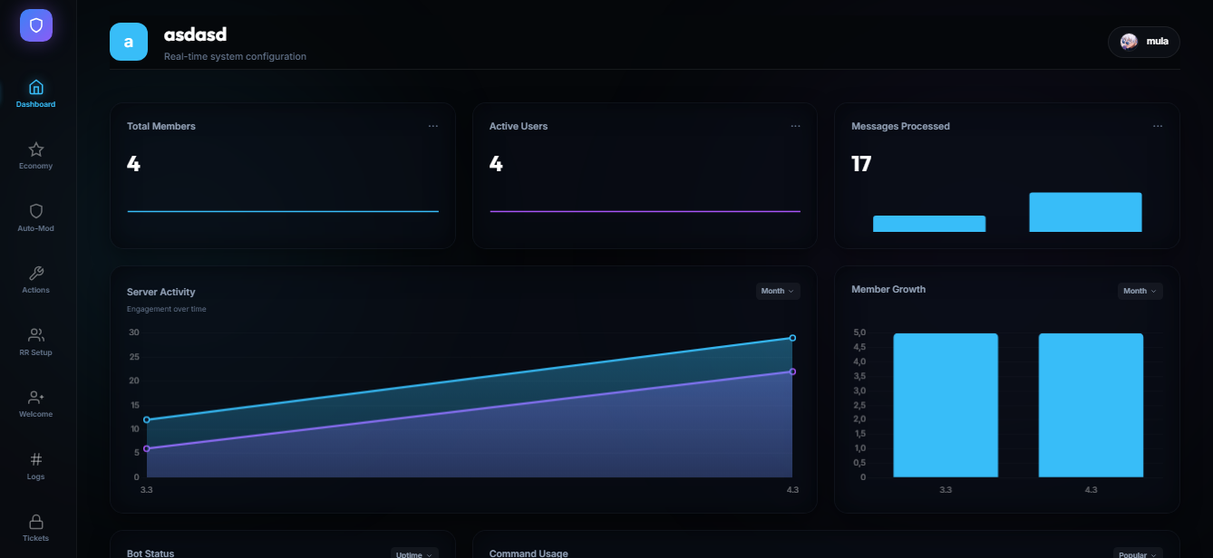 Mira Dashboard